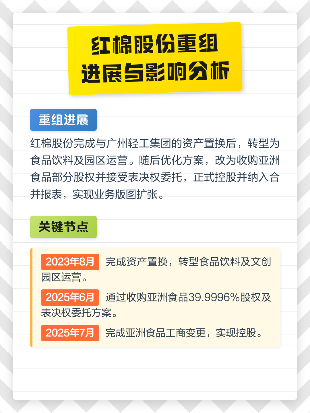 益阳市食品资产重组(食品资产重组案例)