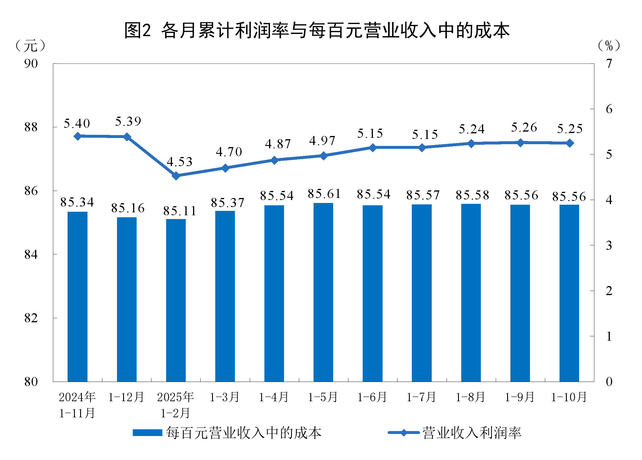益阳市成都企业企业价值增长(2021成都企业100强)