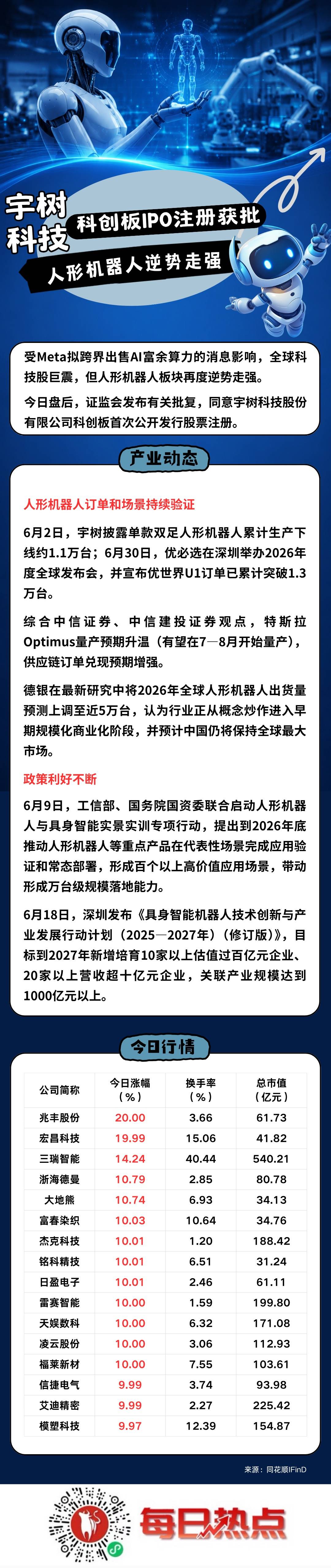 益阳市贴身科创板上市机构(科创板拟上市企业名单)