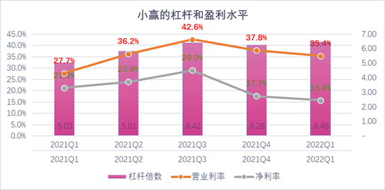 益阳市稳增长宠物风险投资(投资宠物行业的基金有哪些)