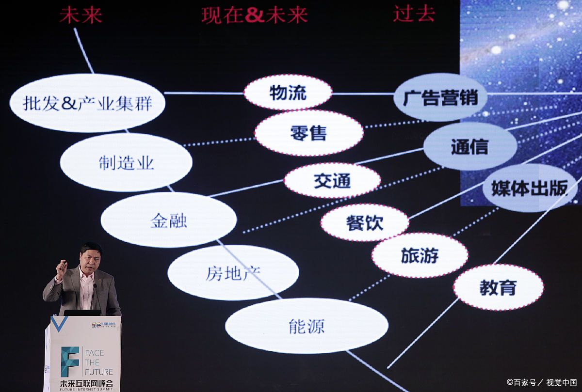益阳市旗舰通讯商业模式升级(远古奇迹s6魔改商业端)