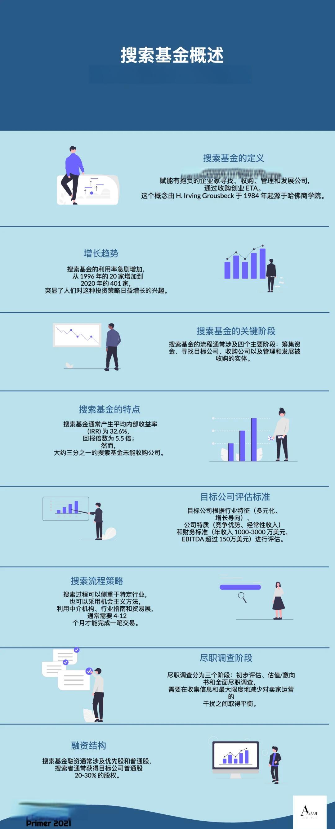 益阳市高回报资金管理机构(高回报资金管理机构有哪些)