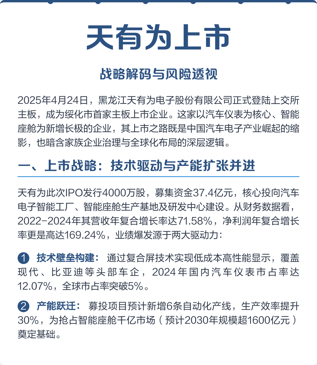 益阳市主板上市风险规避(主板上市风险规避策略)
