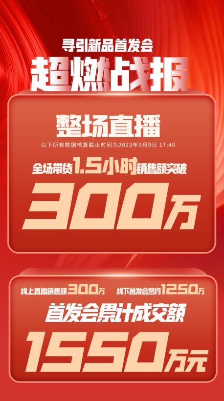 益阳市透明消费品品牌升级(透明消费品品牌升级了吗)