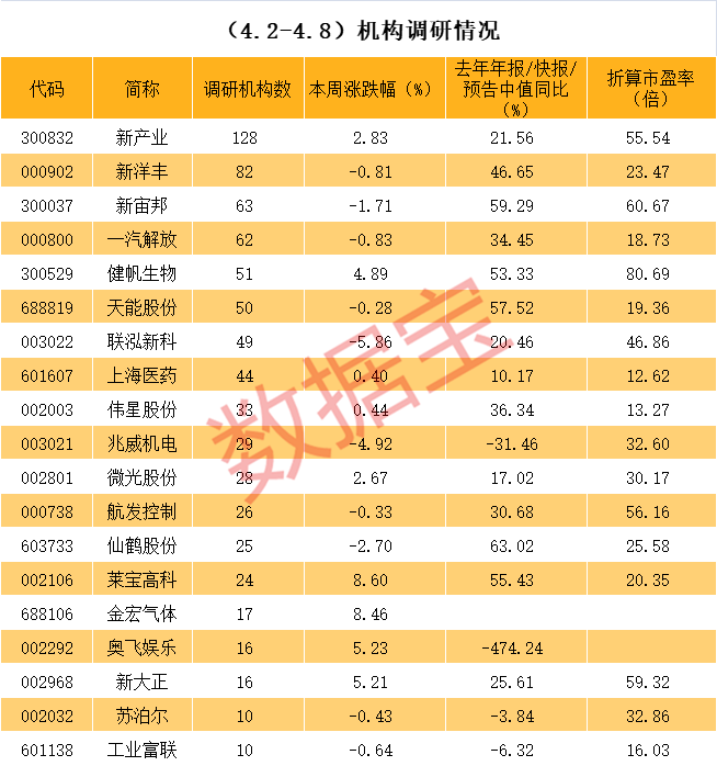 益阳市业绩变脸成功案例(业绩变脸成功案例怎么写)