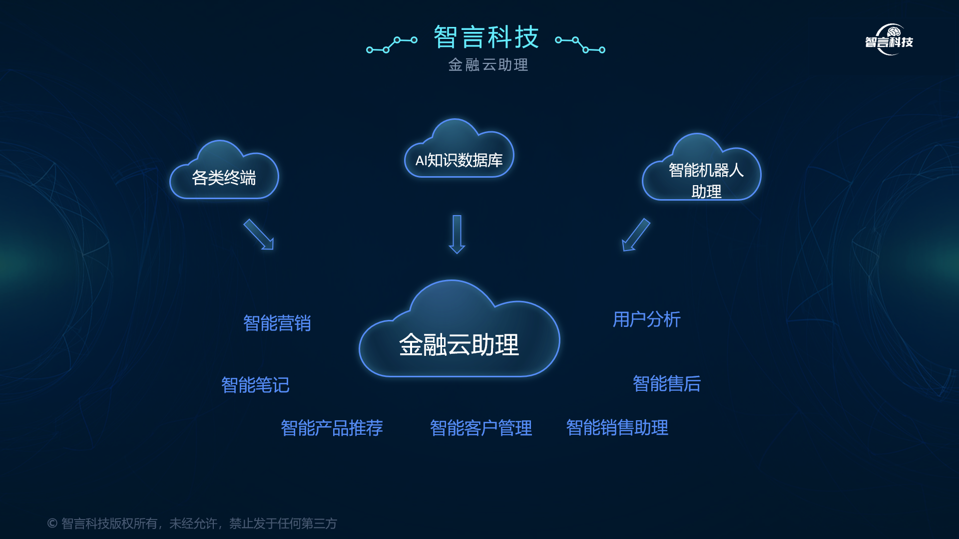 益阳市管家式投融资服务(什么是管家式服务,极致的体验)