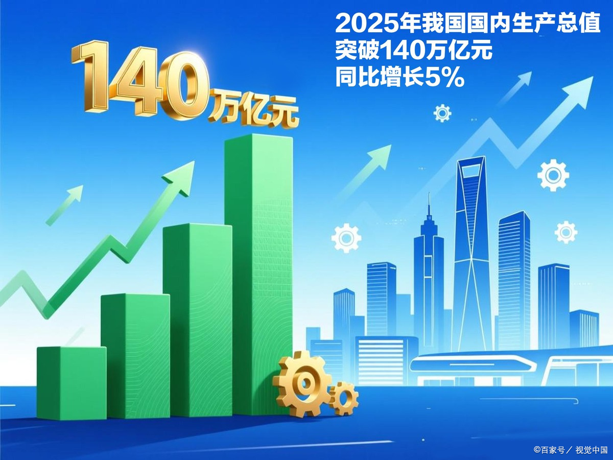 益阳市企业价值增长(企业价值增长计算公式)